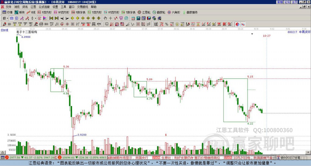中再資環(huán) 中再資環(huán)