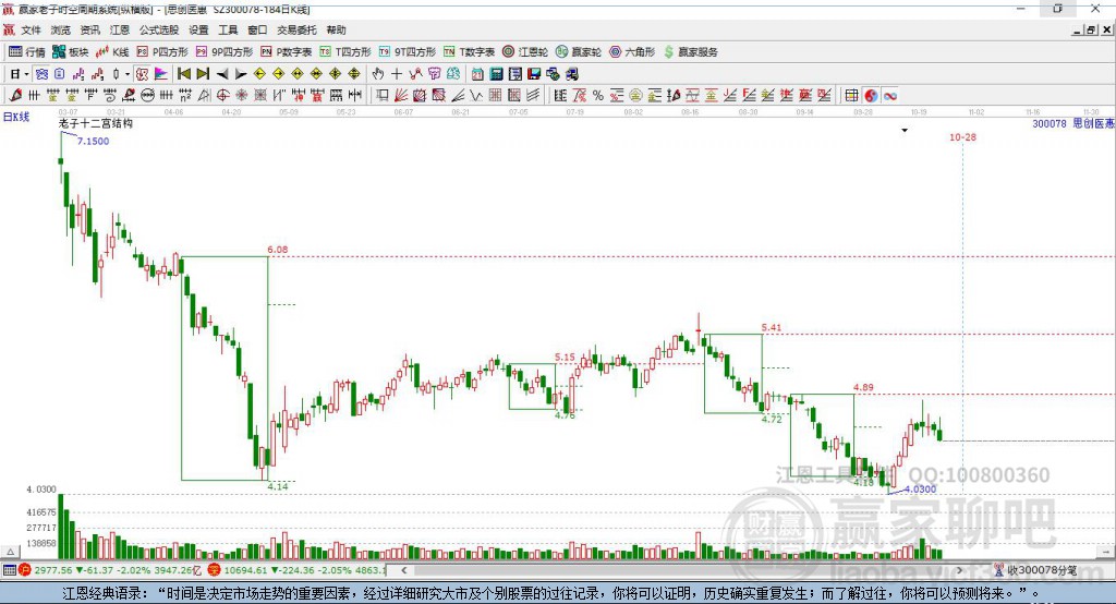 思創(chuàng)醫(yī)惠