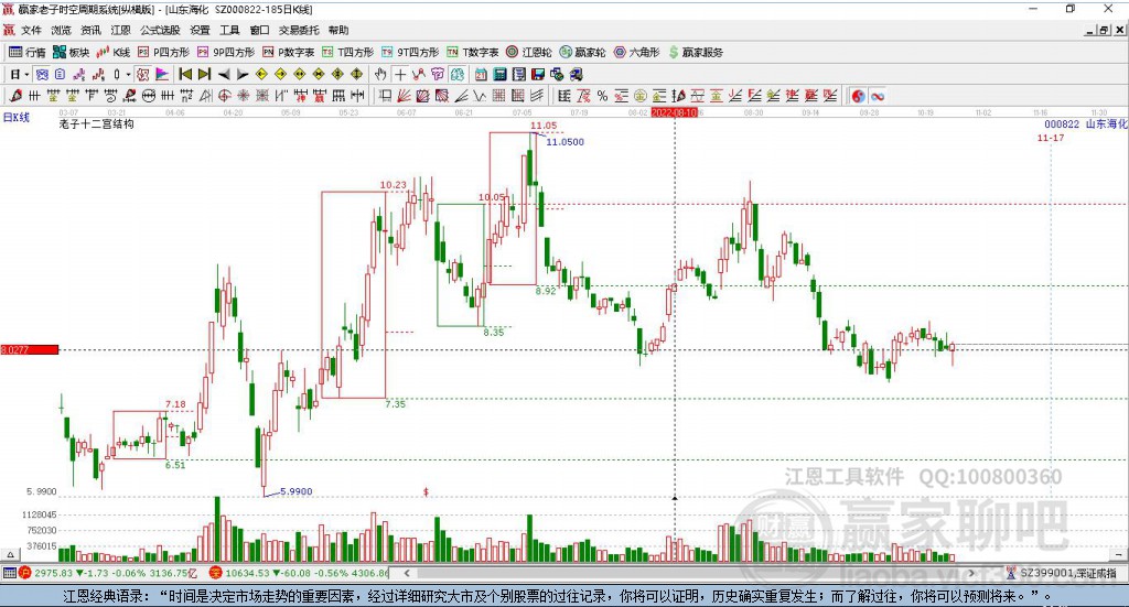 山東?；?></p><p>　　來(lái)源：·中證網(wǎng) 作者：張典閣</p></p>
		             </div>
           <a><script type=