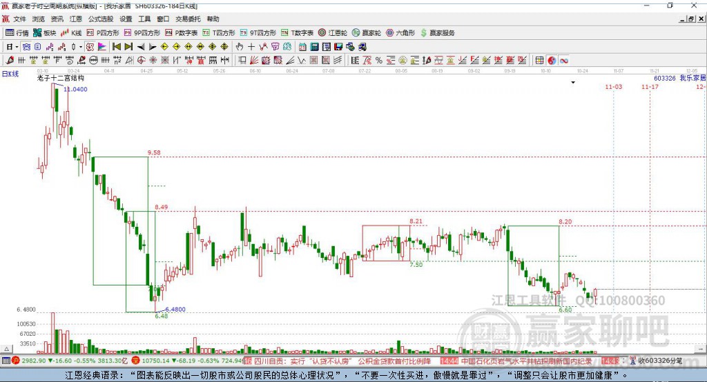 我樂家居 我樂家居