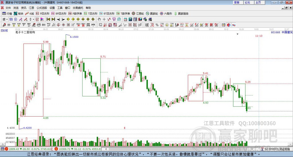 中國(guó)建筑 中國(guó)建筑