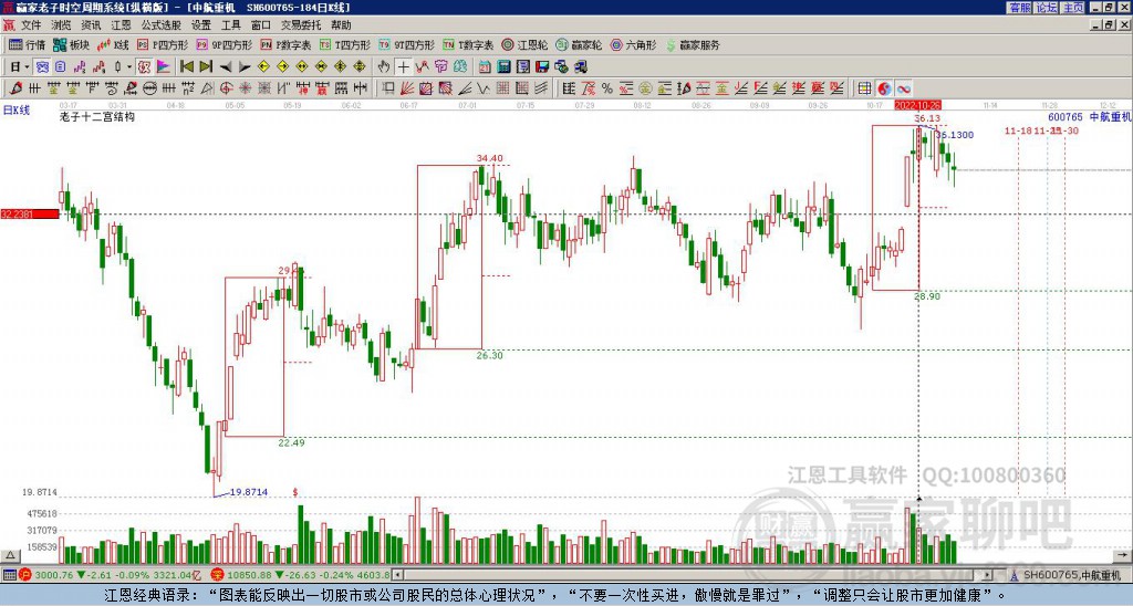 中航重機(jī) 中航重機(jī)
