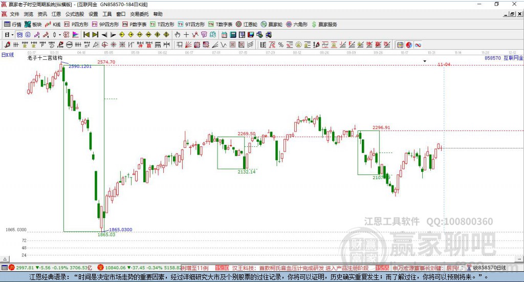 858570互联网金融