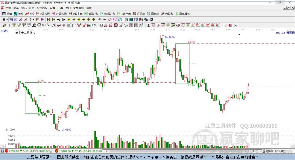 芯片龙头股有哪些最新 03155929hvq1.jpg