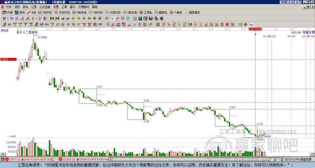 榮盛發(fā)展 榮盛發(fā)展