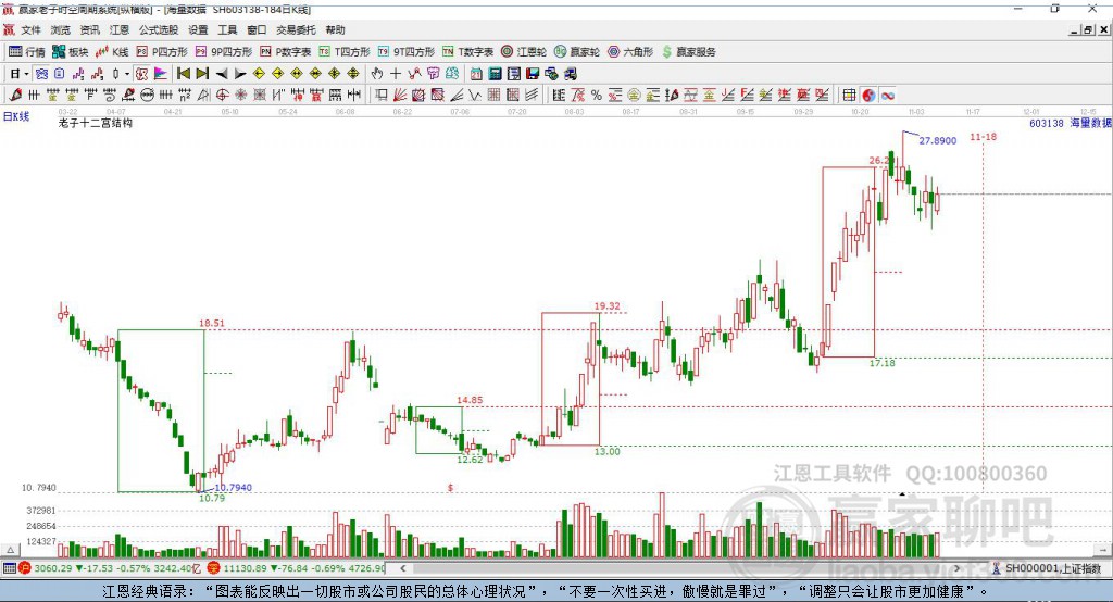 海量數(shù)據(jù)