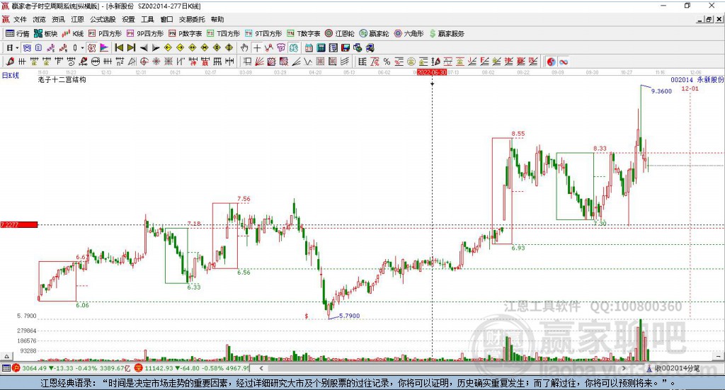 永新股份 永新股份