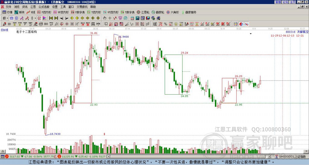 洪都航空 洪都航空