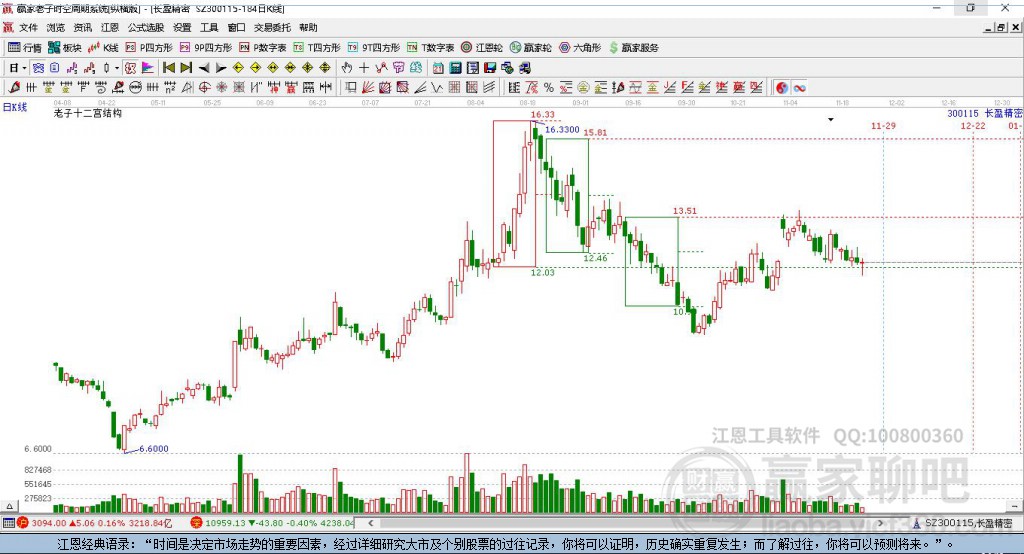 長(zhǎng)盈精密