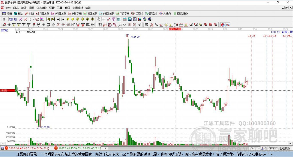 啟迪環(huán)境 啟迪環(huán)境