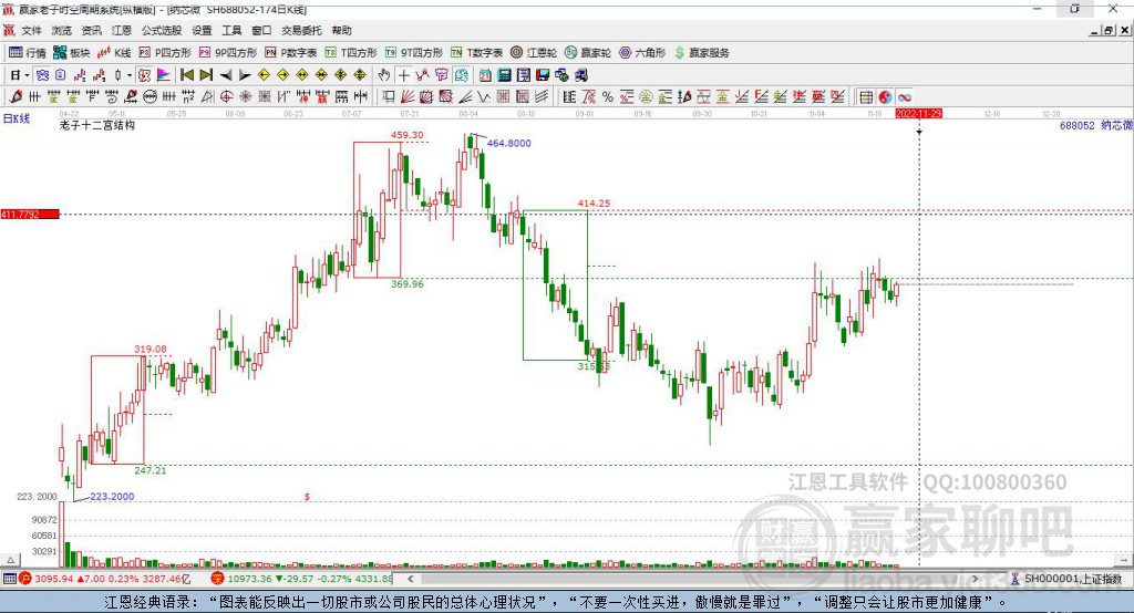 芯片龙头股有哪些最新 23155343lmt0.jpg