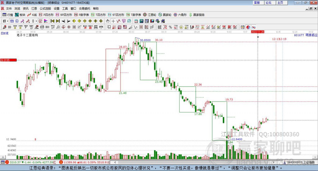 明泰鋁業(yè) 明泰鋁業(yè)