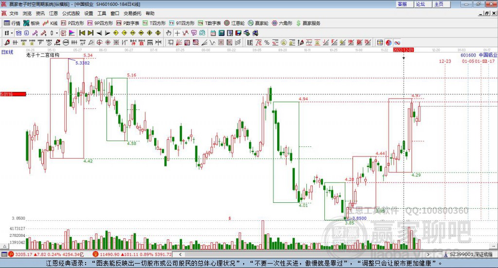 中國鋁業(yè) 中國鋁業(yè)
