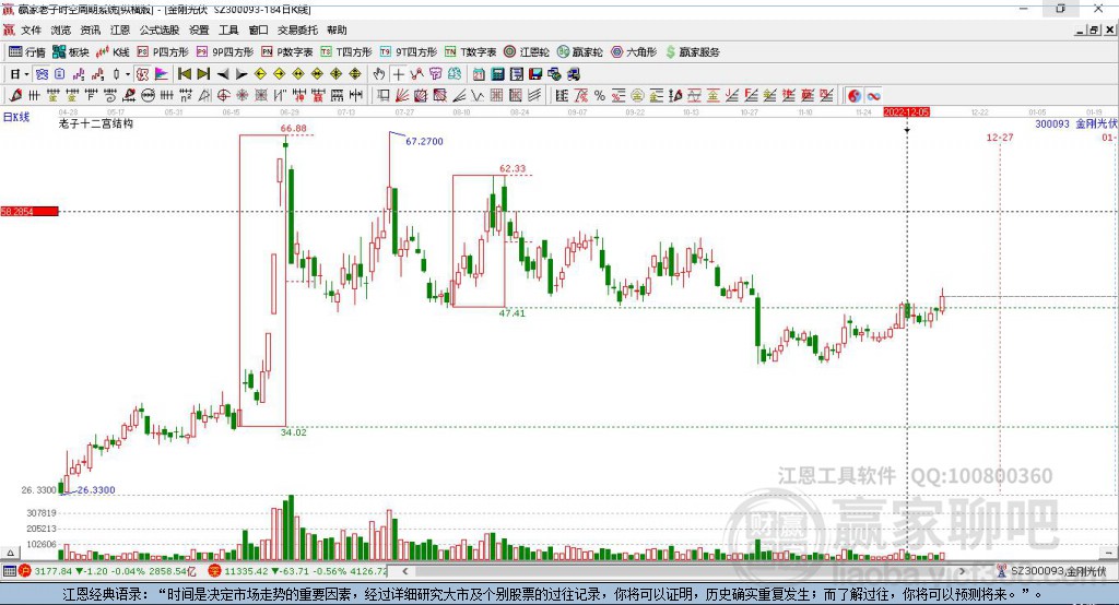 300093金刚光伏