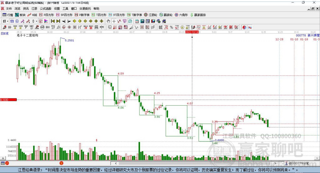 新興鑄管 新興鑄管