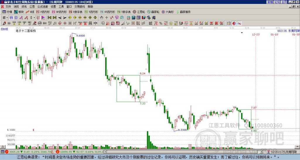 東南網(wǎng)架 東南網(wǎng)架