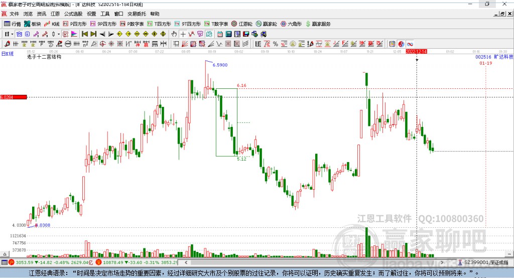 曠達(dá)科技 曠達(dá)科技