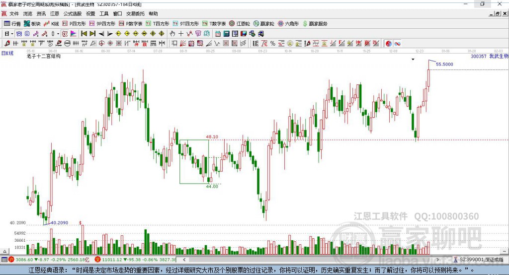 我武生物 我武生物
