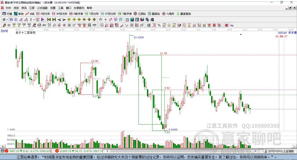 300249依米康 300249依米康