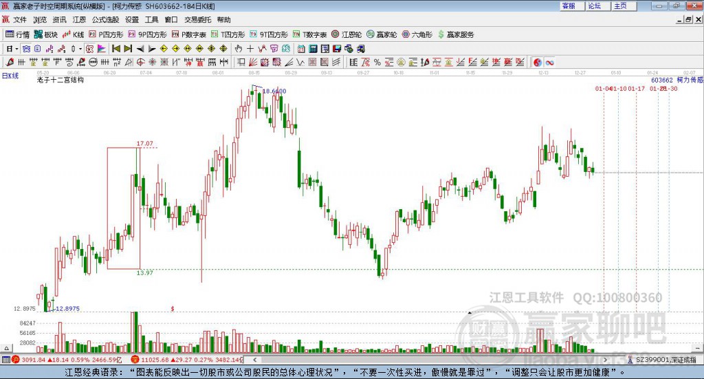 柯力傳感 柯力傳感