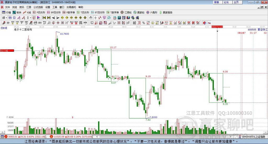 復(fù)旦張江 復(fù)旦張江