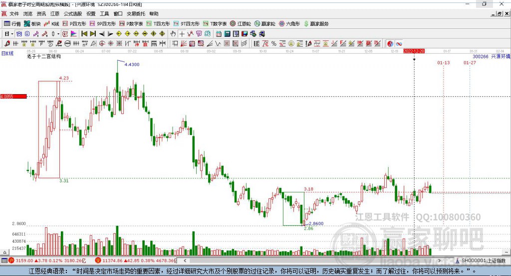 300266兴源环境