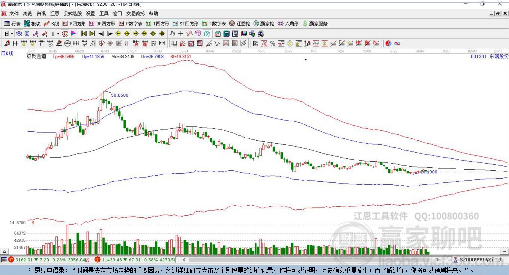 001201东瑞股份