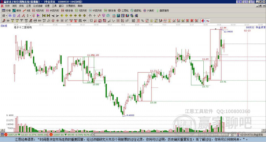 華金資本 華金資本