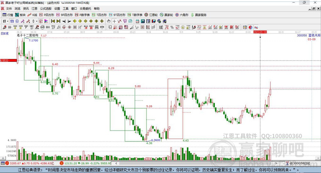 藍(lán)色光標(biāo) 藍(lán)色光標(biāo)
