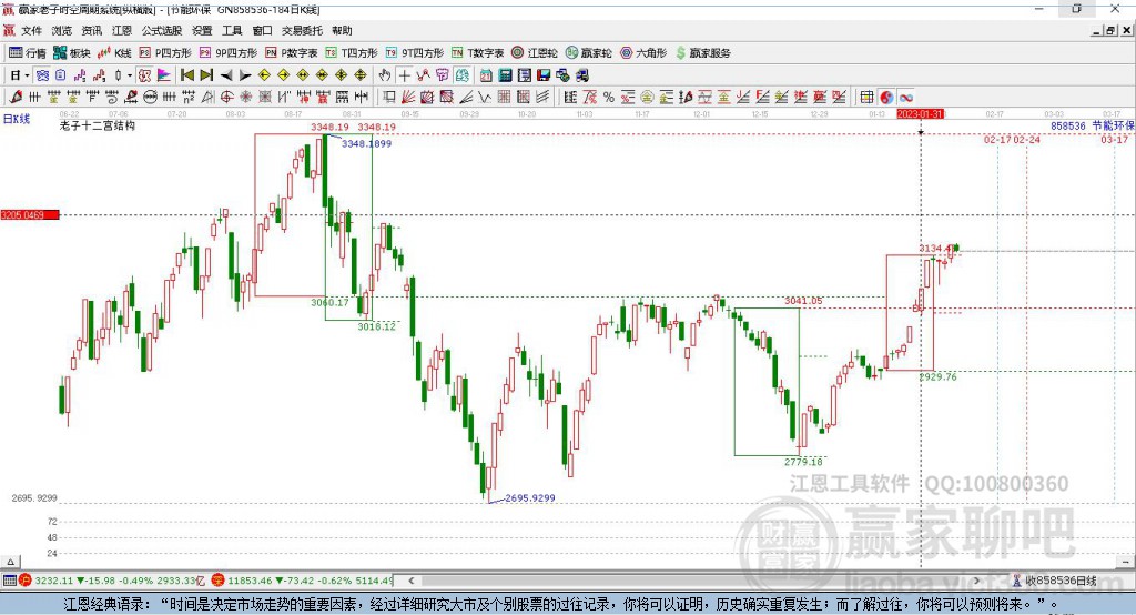 節(jié)能環(huán)保