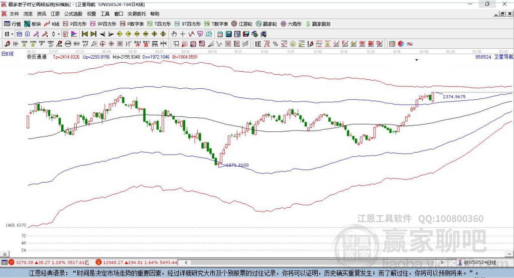 衛(wèi)星導(dǎo)航 衛(wèi)星導(dǎo)航