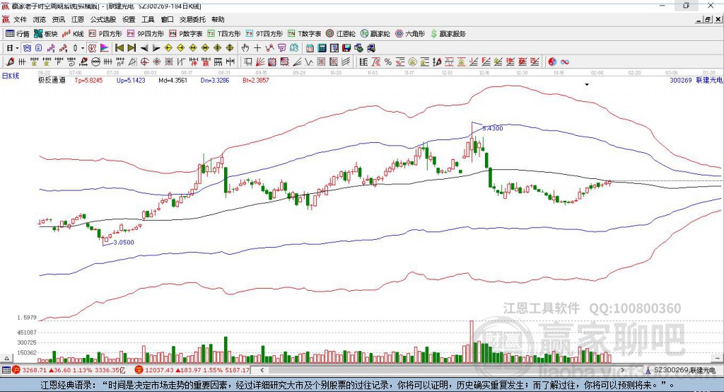 300269ST联建