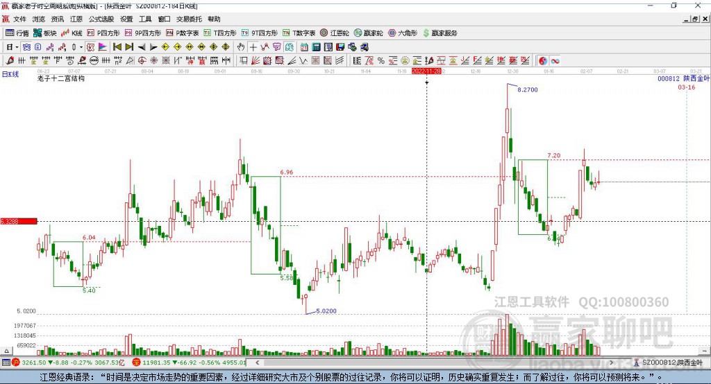 陜西金葉 陜西金葉