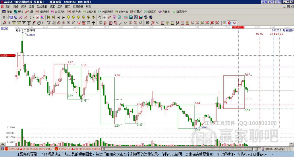 兆新股份 兆新股份