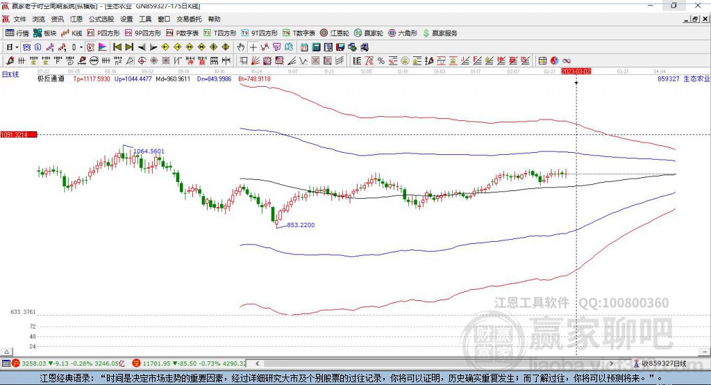 859327生态农业