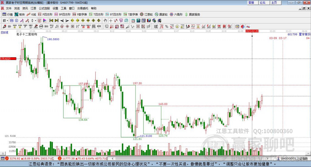 601799星宇股份 601799星宇股份