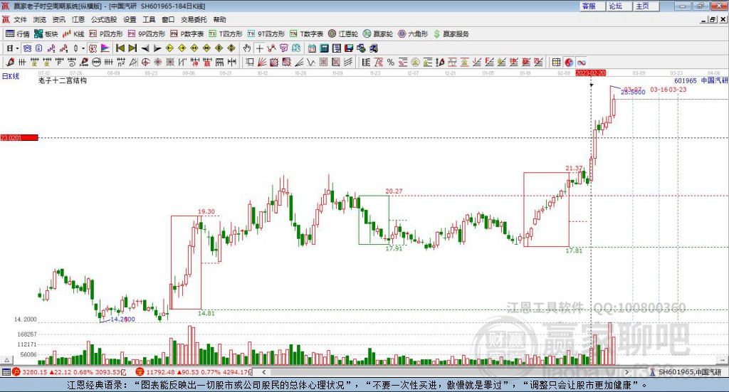 601965中國(guó)汽研