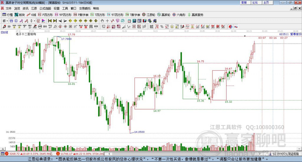 603511愛慕股份 603511愛慕股份