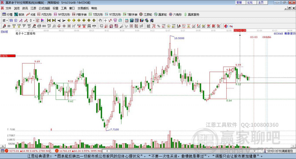 603648暢聯(lián)股份