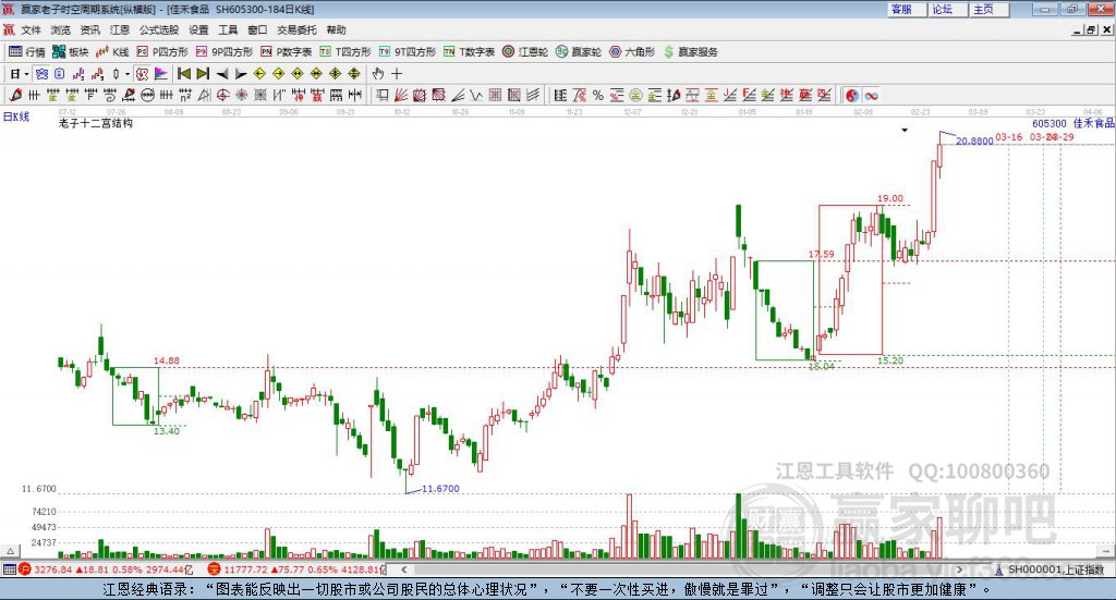 605300佳禾食品 605300佳禾食品