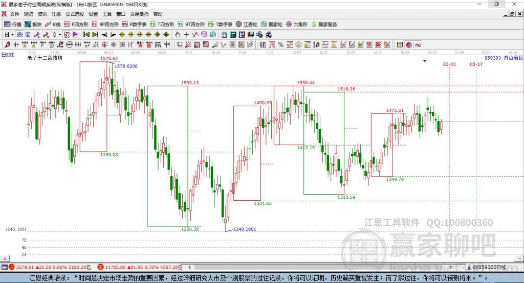 859303舟山新區(qū)