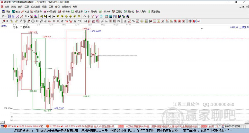 業(yè)績預(yù)虧 業(yè)績預(yù)虧