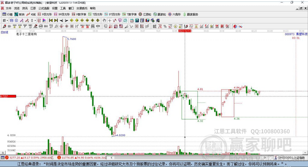 佛塑科技 佛塑科技