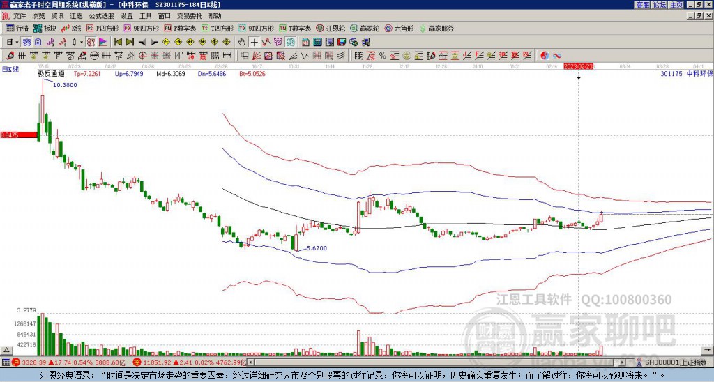 301175中科環(huán)保 301175中科環(huán)保