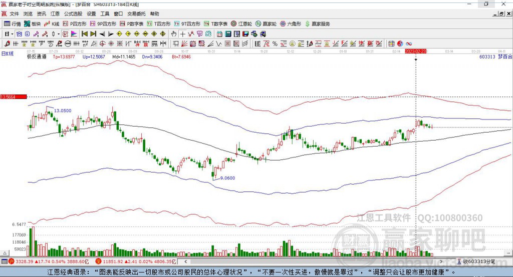 夢(mèng)百合 夢(mèng)百合