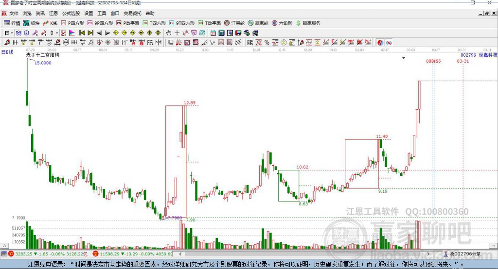 002796世嘉科技贏家十二宮工具