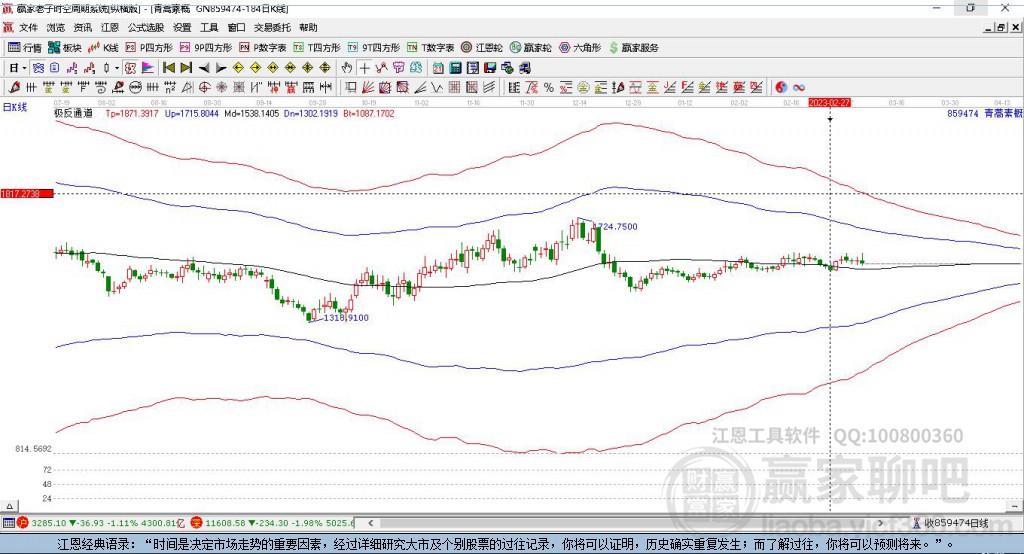 859474青蒿素贏家極反通道工具 859474青蒿素贏家極反通道工具