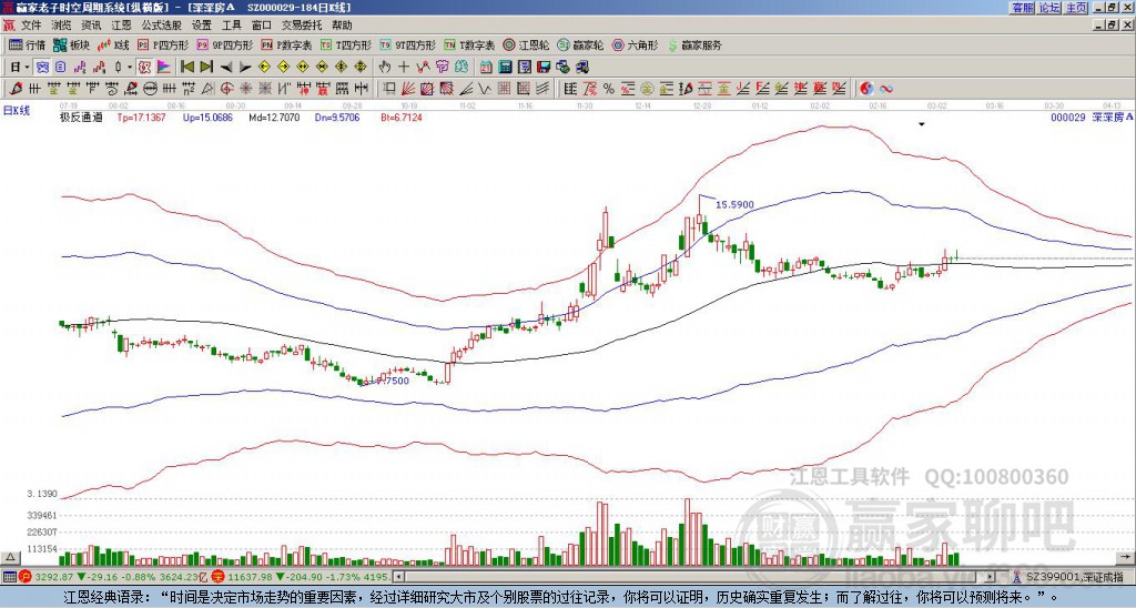 000029深深房A贏家極反通道工具