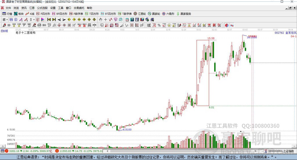 002762金发拉比赢家十二宫工具