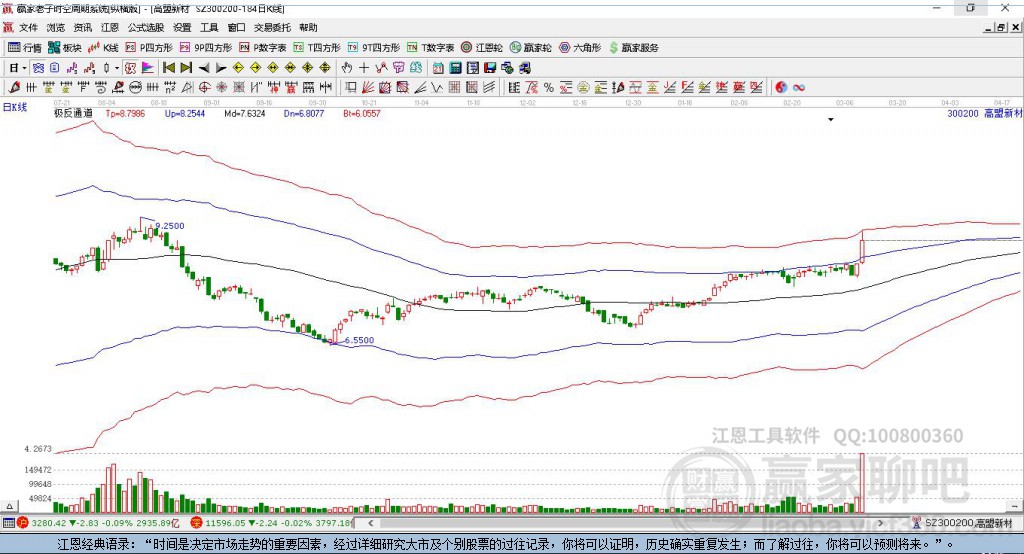 高盟新材 高盟新材
